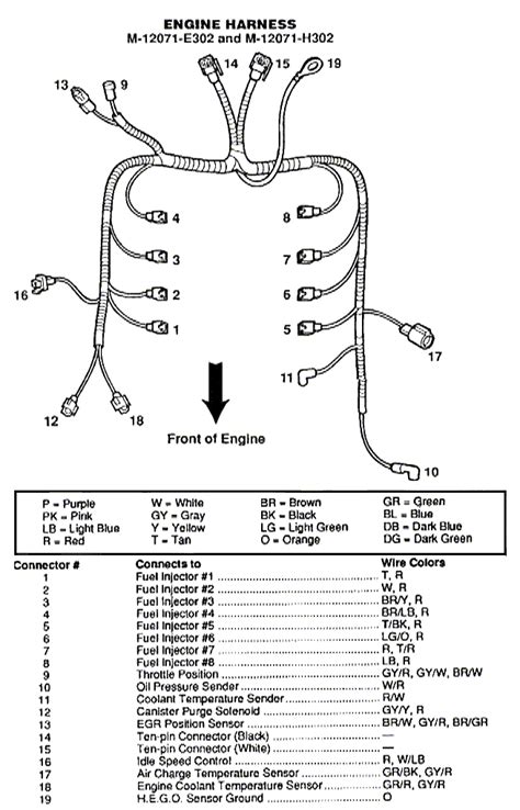 2001 mustang wiring harness diagram 